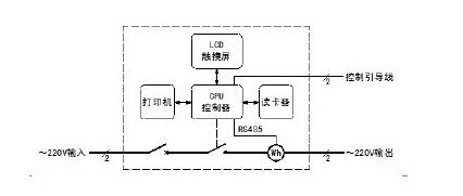 郑州电动汽车充电桩